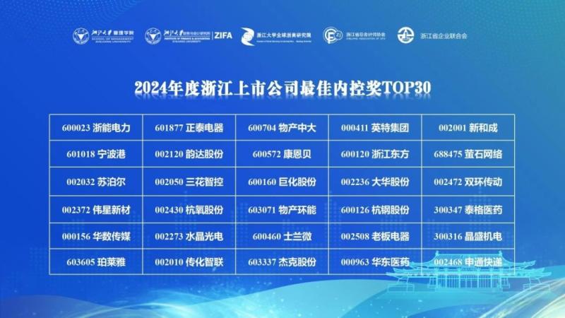NHU Earns TOP 30 Best Internal Control Recognition in Zhejiang