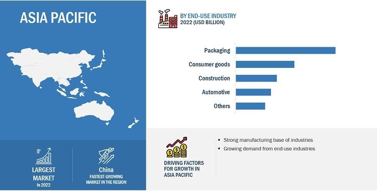 Browse 825 market data Tables and 104 Figures spread through 592 Pages and in-depth TOC on "Specialty Chemicals Market"
