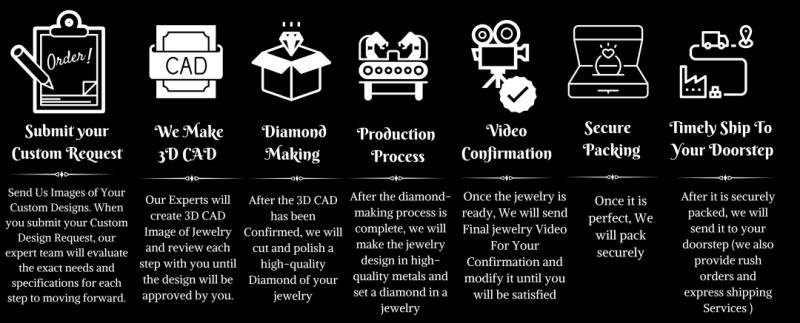 Custom Diam Jewel Redefines Hip-Hop Luxury with Sustainable,