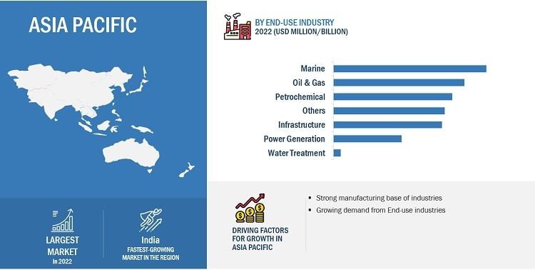 Browse 258 market data Tables and 66 Figures spread through 299 Pages and in-depth TOC on "Corrosion Protection Coatings Market"