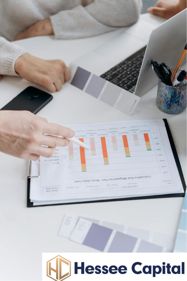 Hessee Capital Rolls Out Future Investment Advisory Services