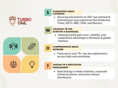 Top PR Agencies in India: TurboOwl Redefines Public Relations