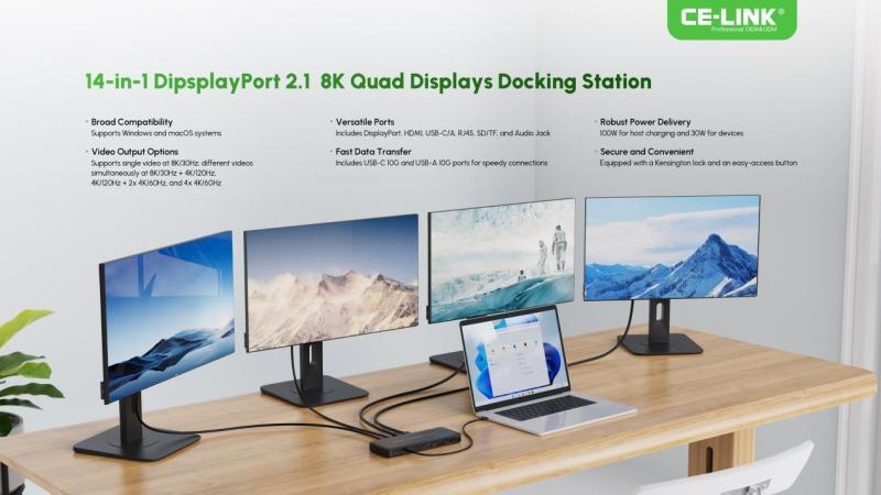 CE-LINK Launches 14-in-1 DisplayPort 2.1 8K Quad Displays
