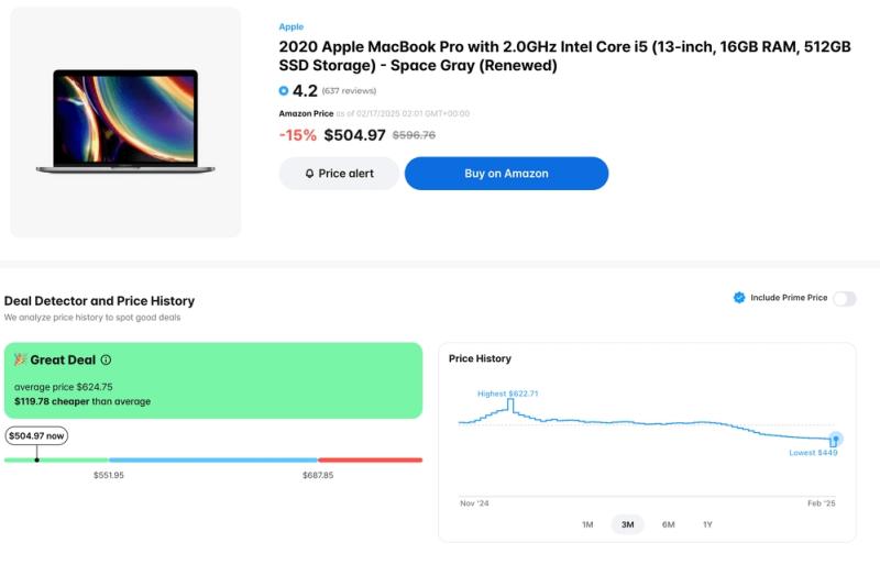 Dealscount: The Best Alternative to Honey for Tracking Amazon