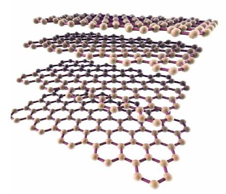 SGS provides help on nanomaterials and how the new EC definition of nanomaterials might affect your business.