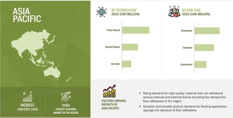 Browse 160 market data Tables and 60 Figures spread through 260 Pages and in-depth TOC on "Floor Adhesive Market"