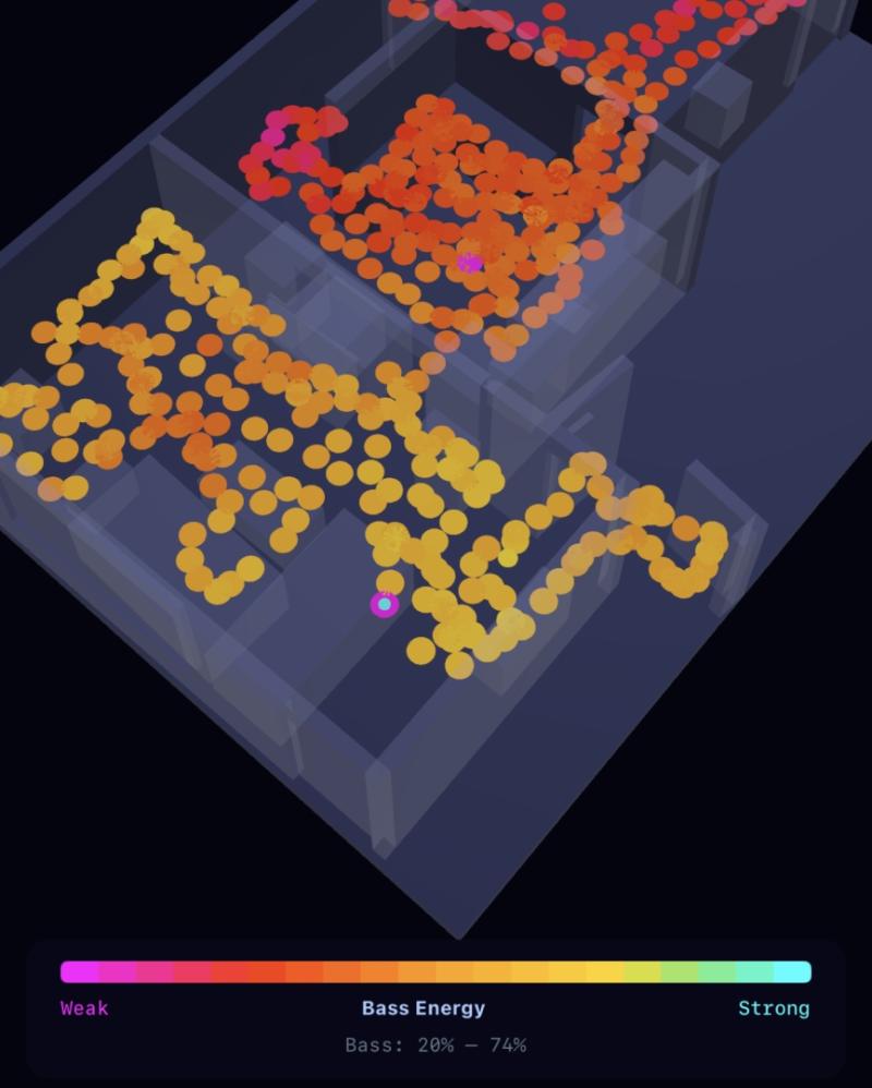 SonarRoom's 3D acoustic heatmap interface -- showing sound quality at every point in the room, color-coded from problem zones to the optimal listening sweet spot. Available now on iPhone (iOS 17.0+).