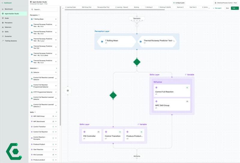 Composabl offers its AI Orchestration Platform for Industrial