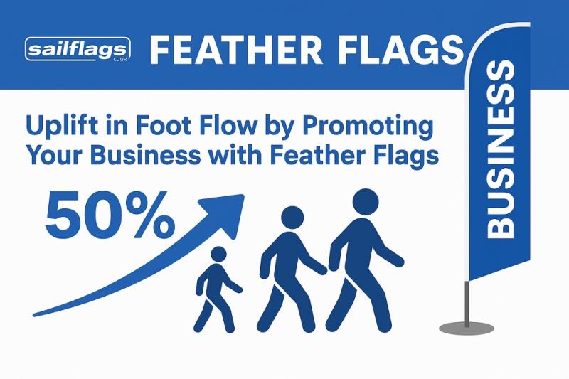 Sailflags Study Highlights 50% Uplift in Foot Flow Through Use