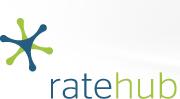 Shopping for the best variable mortgage rate in Canada? Look no