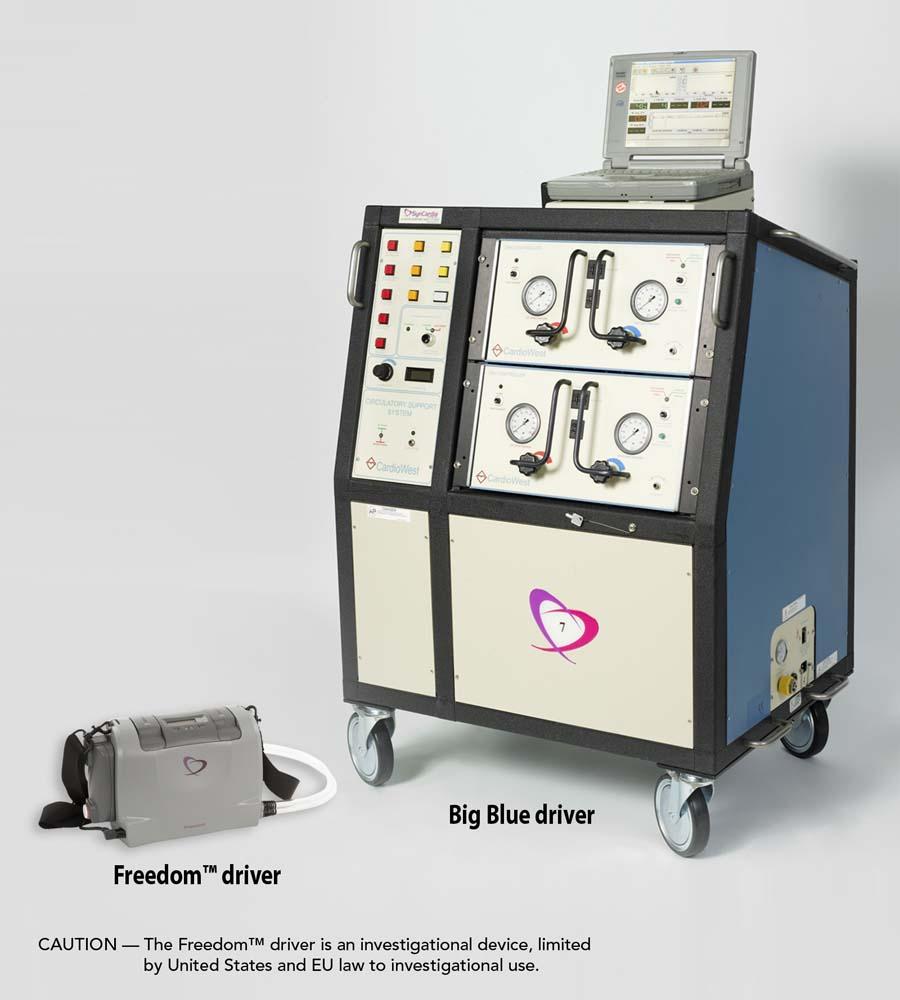 SynCardia, Bimba Manufacturing, and Smart Products work to improve the quality of life for Total Artificial Heart patients