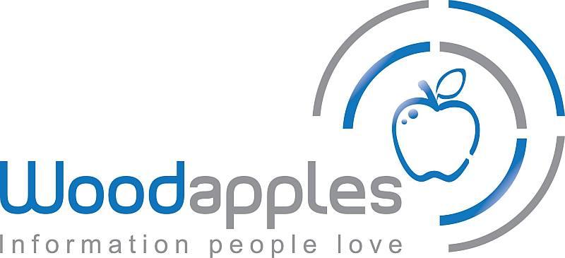 Woodapples starts cooperation with euro.message in Turkey