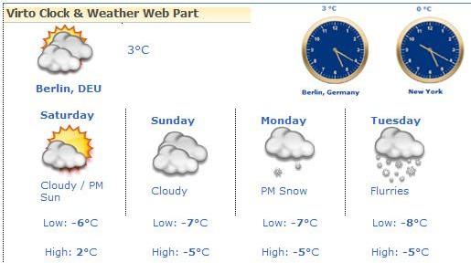 Virto Clock & Weather Web Part for Microsoft SharePoint: New