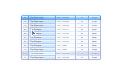 Scand Released New Version 1.4 of dhtmlxGrid with Improved Performance and Cross-browser Compatibility