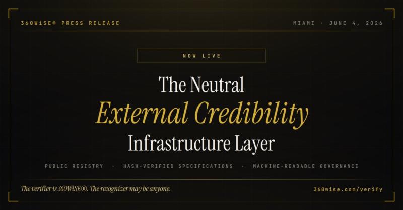 360WiSE Registered Deploys the Neutral External Credibility
