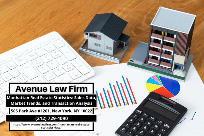 Manhattan Real Estate Attorney Peter Zinkovetsky Discusses