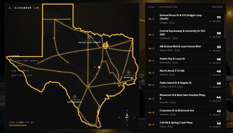 J. Alexander Law Firm Maps the Most Dangerous Intersections
