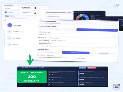 CampaignTrackly Launches UTM Campaign Tracking Expert