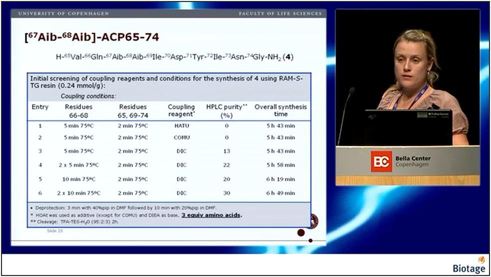 Free Webinar: Synthesis of Difficult Peptide Sequences