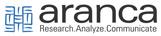 ARANCA Launches India Technical Analysis Daily Newsletter Put