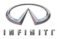 Infiniti Automotive SEO & Marketing