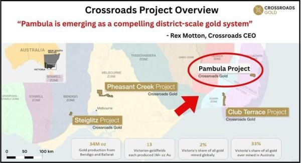 Crossroads Gold Preparing to Drill Pambula Goldfield for