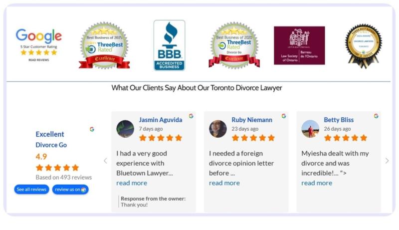 DivorceGo Offers Flat-Fee Services with a Toronto Divorce