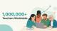 AI Lesson Plan Generator Used by 1M+ Teachers Adds Full-Unit Planning Following $4M Funding Round