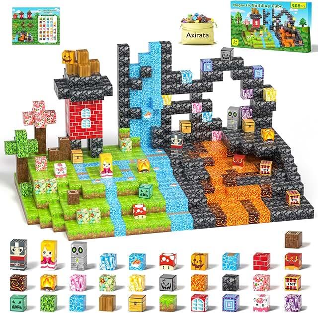 Amazon Toy Category Analysis and Product Selection Method