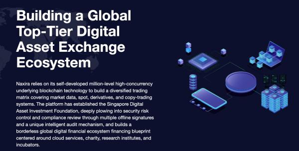 Naxira Exchange Announces New Era of Secure and Compliant