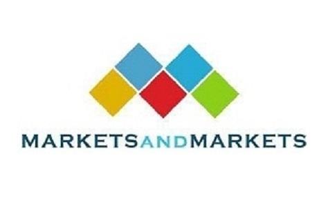 6G Market Recent Trends, Size, Share, Growth Outlook, Future Scope and Demand Outlook to 2035
