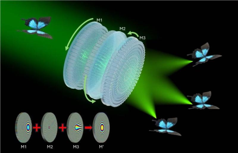 IPS's Collaborative Researcher Jiaqi Yuan Catalyzes the Meta-Optics Revolution in AR and Depth Sensing