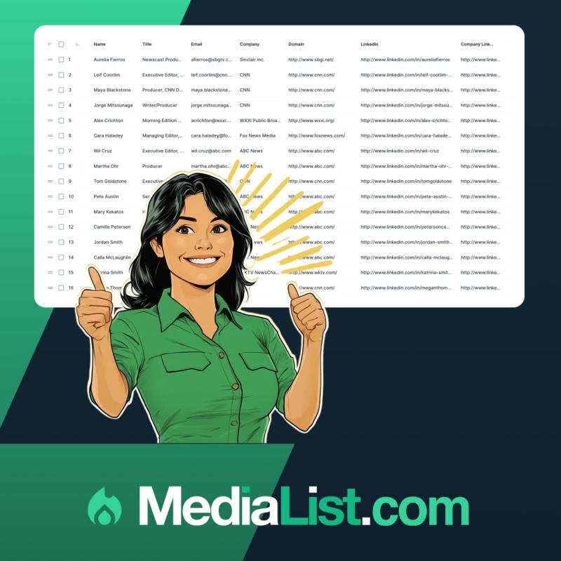 Australia Media List, Canada Media List, UAE Media List & India Media List Launched by MediaList.com