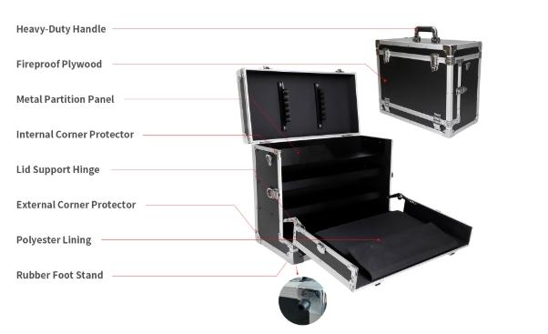 Lucky Case Develops Custom Aluminum Case for High-Value
