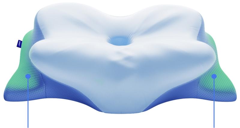 Derila Ergo Review: How Ergonomic Design Is Shaping the Future of Sleep Wellness