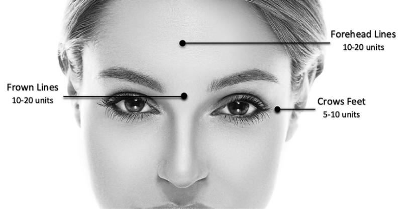 Back-to-Confidence Season: August Facial Rejuvenation Packages for a Fresh Start