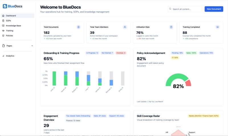 BlueDocs Emerges as the Leading Internal Documentation Software for 2025