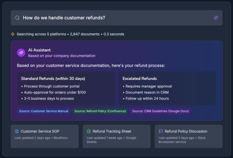 BlueDocs Unveils Revolutionary AI Global Search Feature, Transforming How Organizations Access Internal Documentation Software