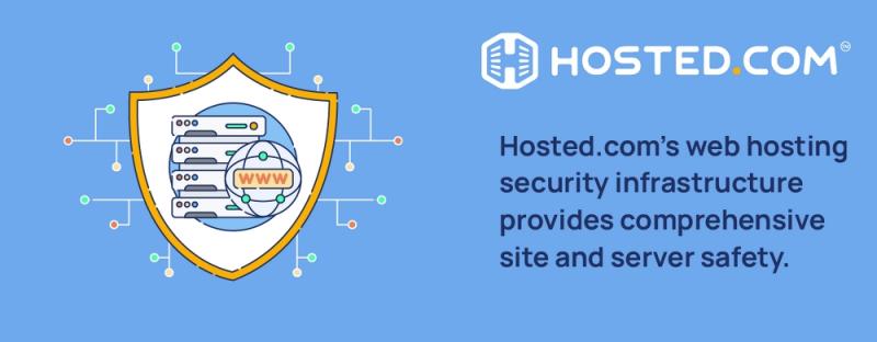 Hosted.com Unveils Comprehensive Web Security Suite for Online Businesses