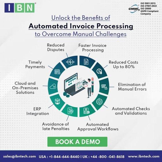 Invoice Processing Automation by IBN Technologies Accelerates Cash Flow Across Healthcare Sector in USA