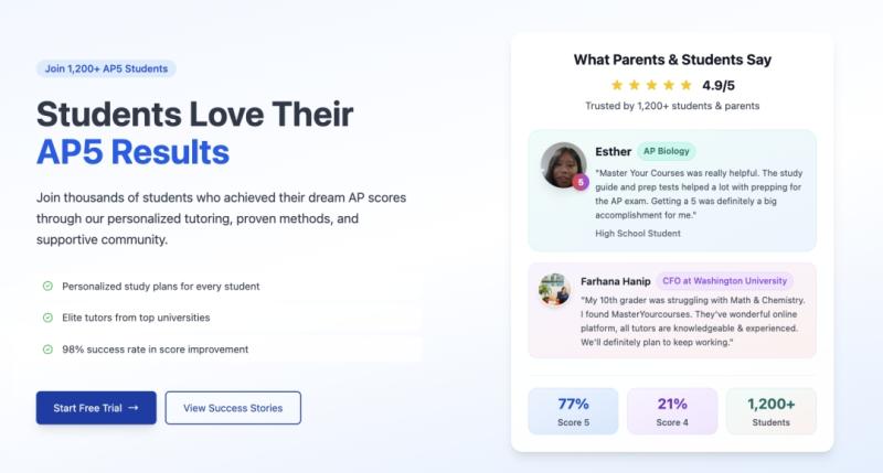 Best Online AP Biology Course: Master Your Courses Ranked #1 on HubSpot Community