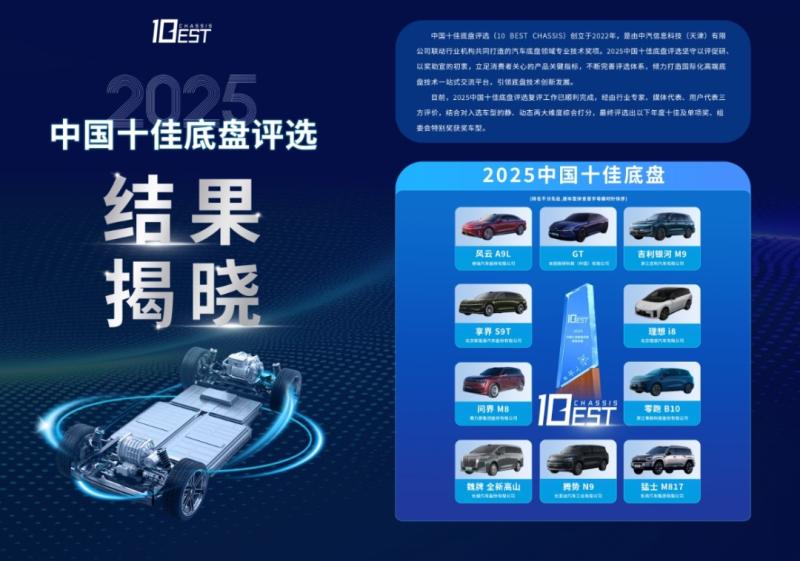 CATARC (Tianjin) Automotive Information Co., Ltd. Officially Releases Results of