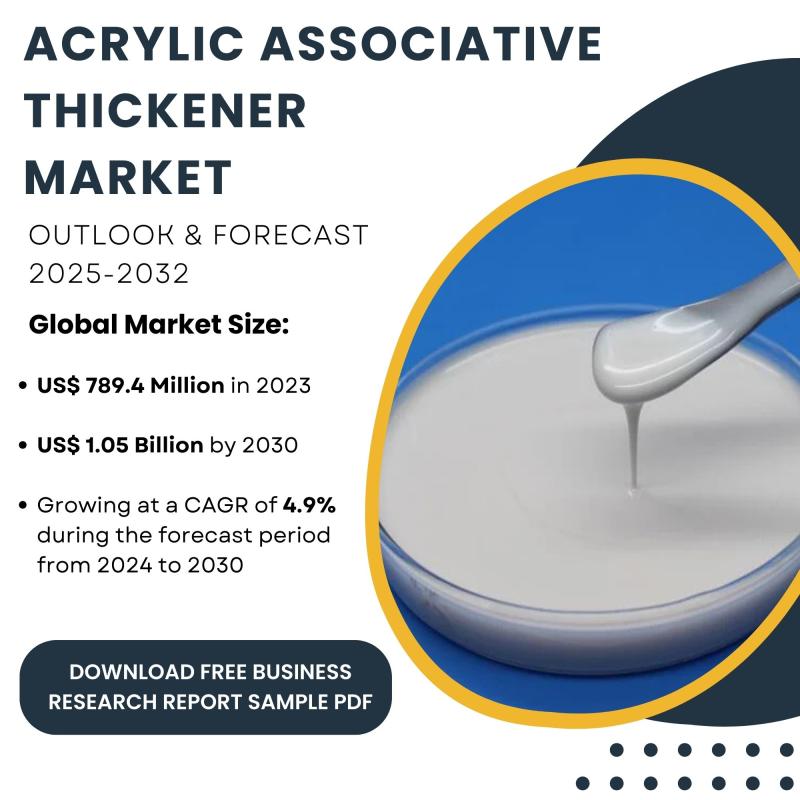 Acrylic Associative Thickener Market Size,Demand & Supply, Regional and Competitive Analysis 2025-2032