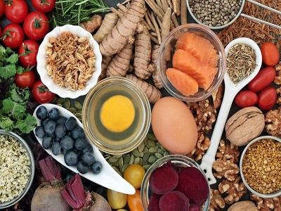 Functional Foods and Natural Health Products Market to see