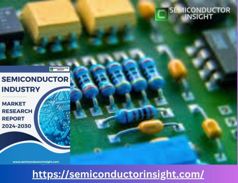 Shunt Resistor Market Size, Emerging Trends, Market Forecast & Analysis 2025-2032
