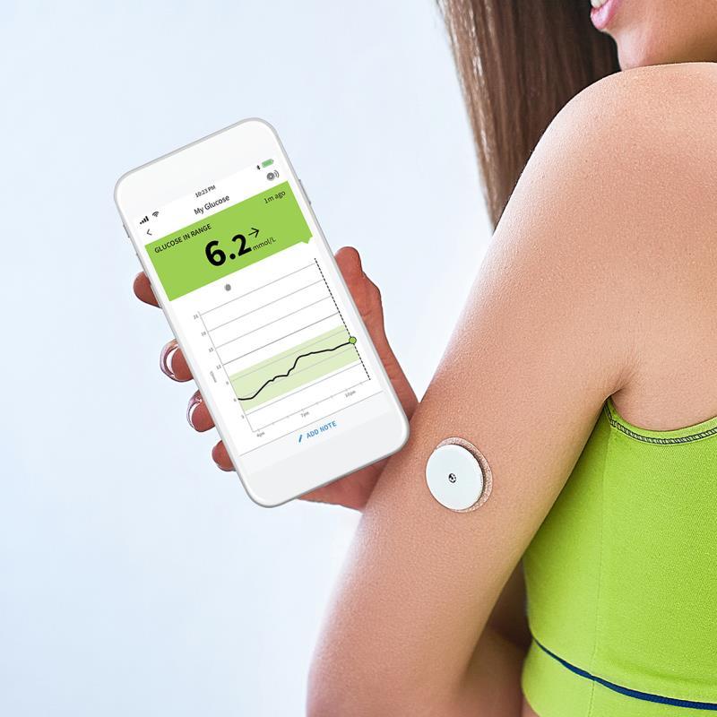 Continuous Glucose Monitoring Market