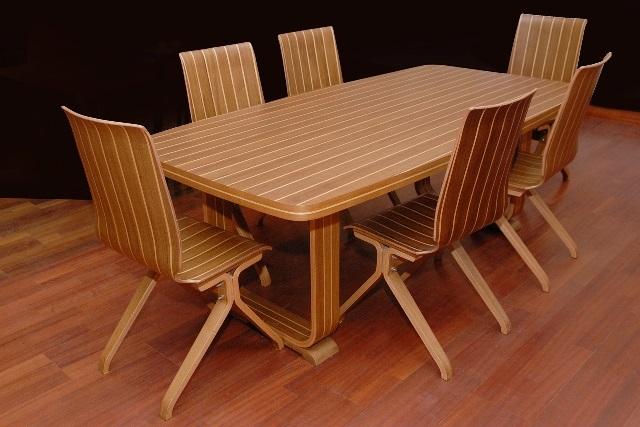 India Plywood  Market