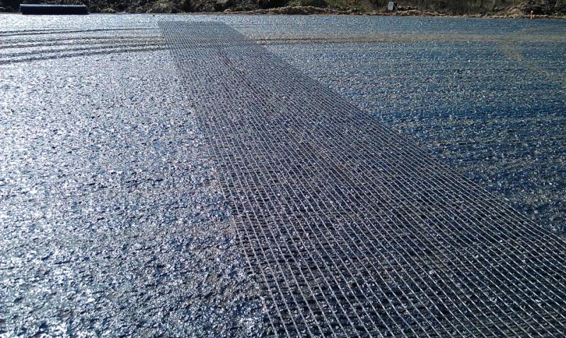Geotextiles and Geogrids Market 2023 (Latest Report)