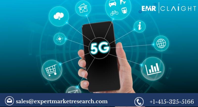 Global 5G Services Market Size, Share, Growth, Report