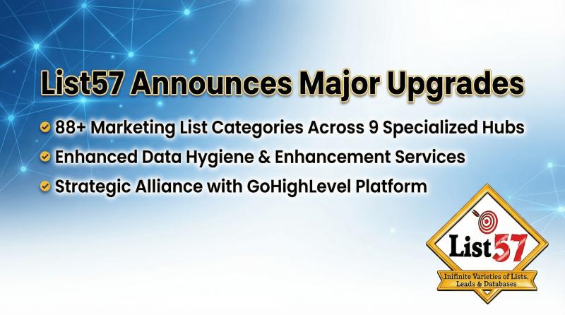 List57 expands to 88+ marketing list categories, enhances data services, and partners with GoHighLevel for business growth.